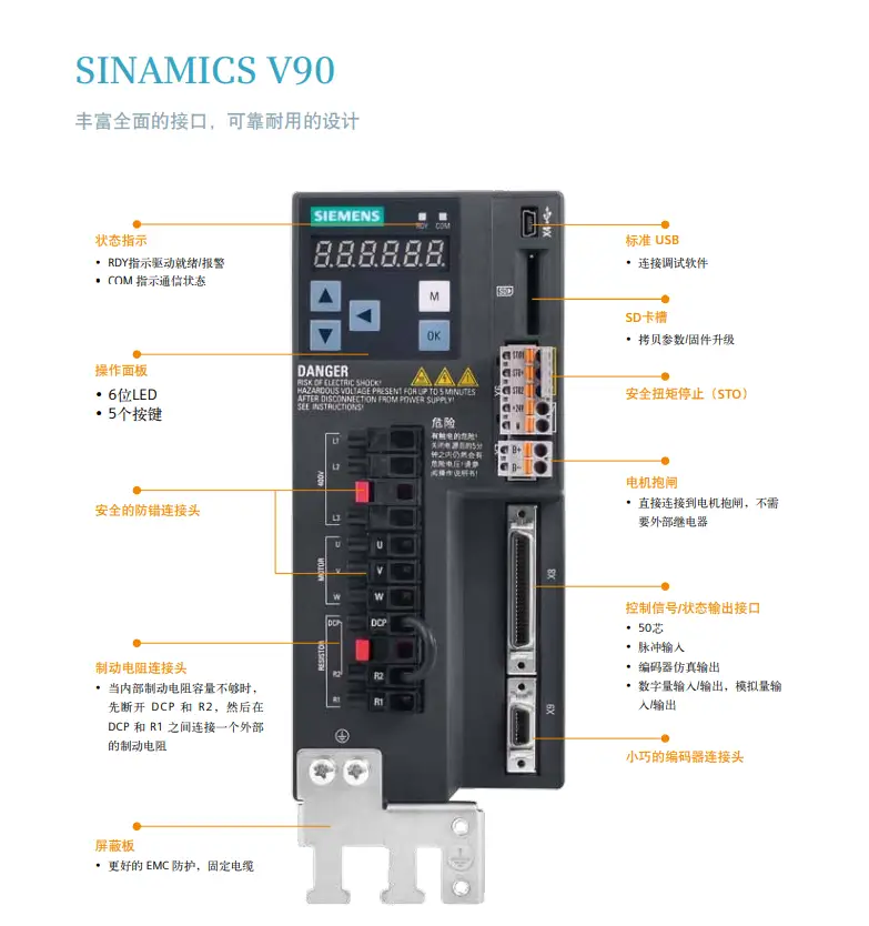 SINAMICS V90专业的npv加速器