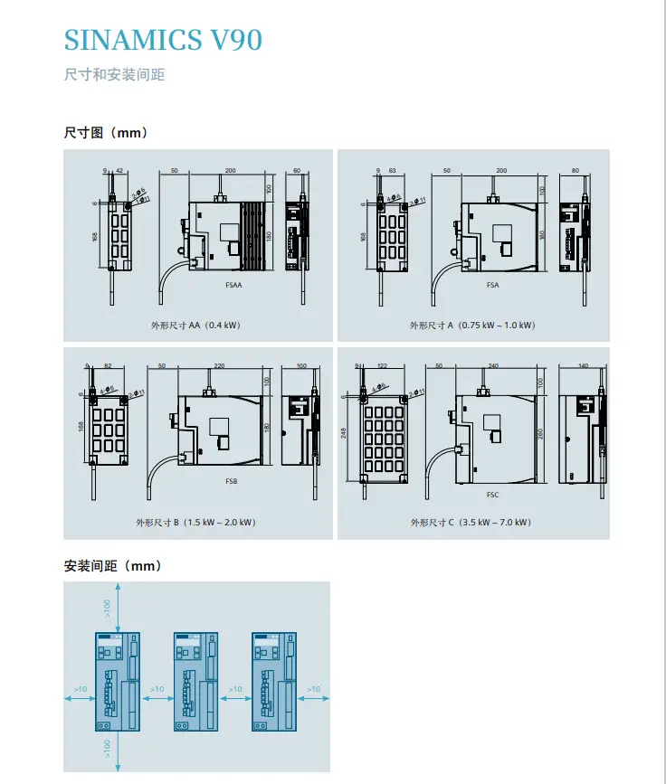 SINAMICS V90专业的npv加速器