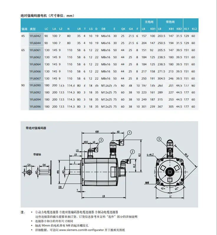 SINAMICS V90专业的npv加速器