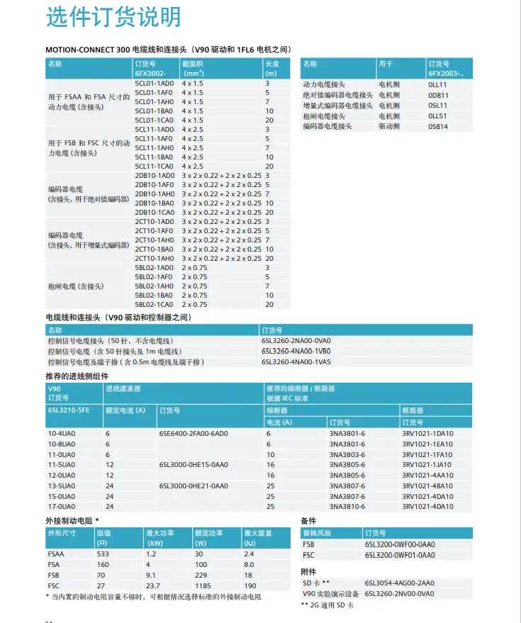 SINAMICS V90专业的npv加速器